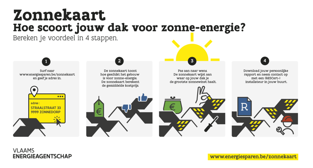 Zonnekaart
