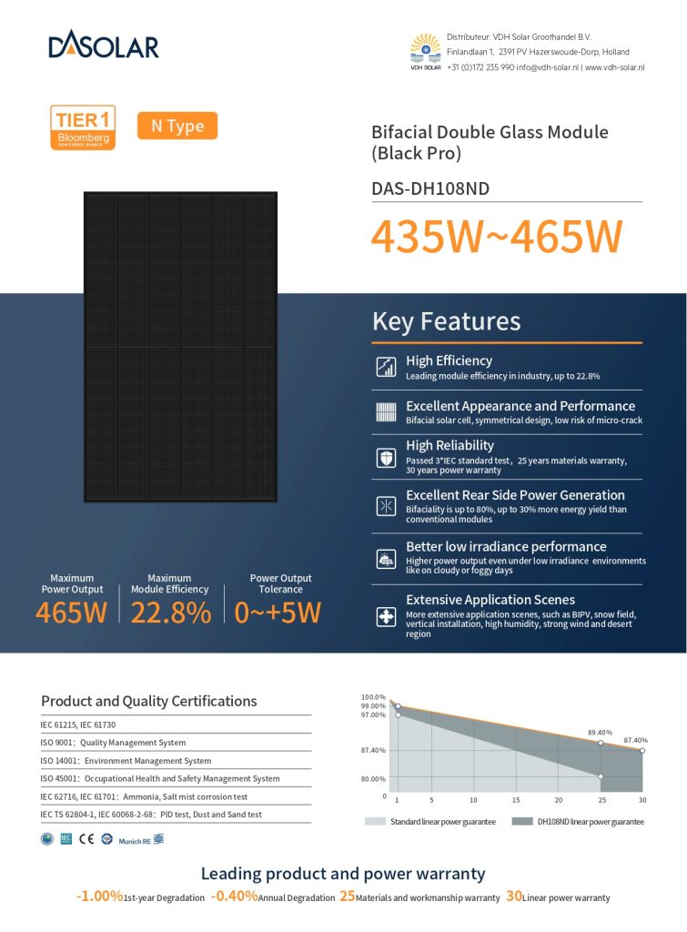 DAS Solar zonnepanelen 435-465wp_full_black